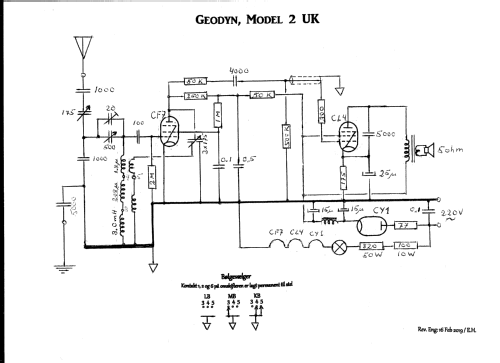 2 UK; Geodyn; Where? (ID = 2373995) Radio