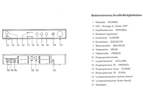 Stereo Vollverstärker SV 3935 HIFI; Geräte - und (ID = 1526508) Ampl/Mixer