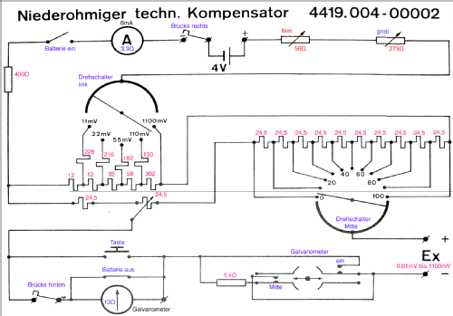 Niederohmiger Technischer Kompensator ; Gerätewerk Karl-Marx (ID = 413237) Ausrüstung
