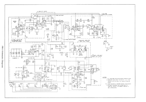 VHF Frequency Meter FM-3; Gertsch Products Inc (ID = 215697) Equipment