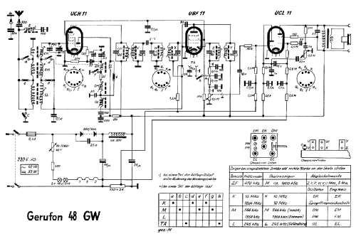 48GW; Gerufon-Radio Walter (ID = 1168049) Radio