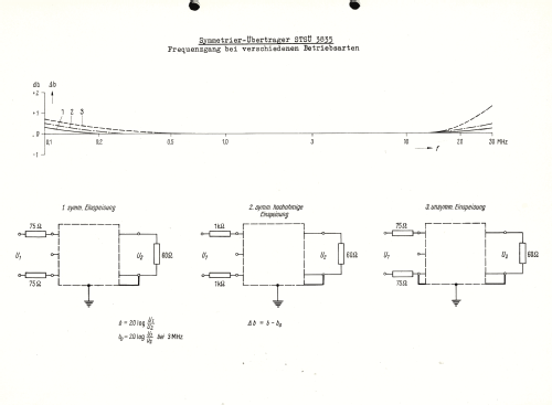 Symmetrier-Übertrager STSÜ 3835; Siemens & Halske, - (ID = 2337376) Converter