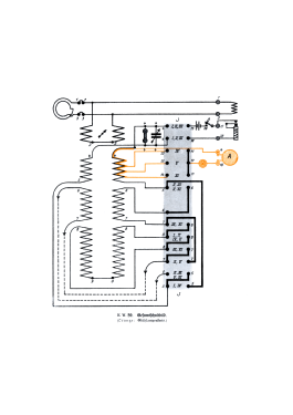 Wellenmesser KW 59c ; Gesellschaft für (ID = 2733124) Equipment