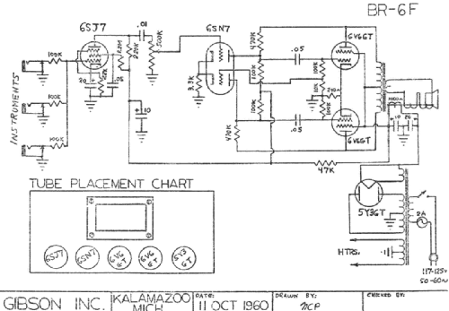 BR6F; Gibson Manufacturing (ID = 2721889) Verst/Mix