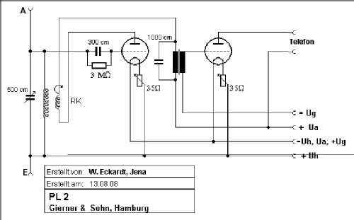 PL2; Gierner & Sohn Giso; (ID = 578437) Radio