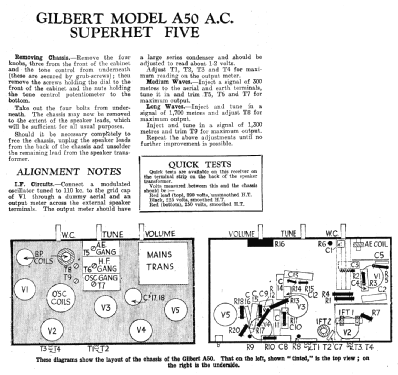 A50; Gilbert & Co. Ltd., (ID = 386596) Radio