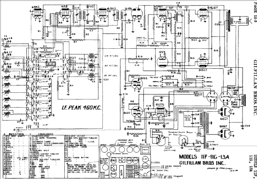 11-G ; Gilfillan Bros.Inc.; (ID = 703579) Radio