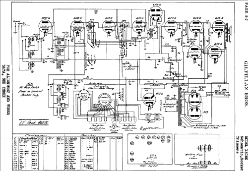 13C8E ; Gilfillan Bros.Inc.; (ID = 703281) Radio