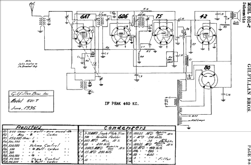 501T ; Gilfillan Bros.Inc.; (ID = 703276) Radio