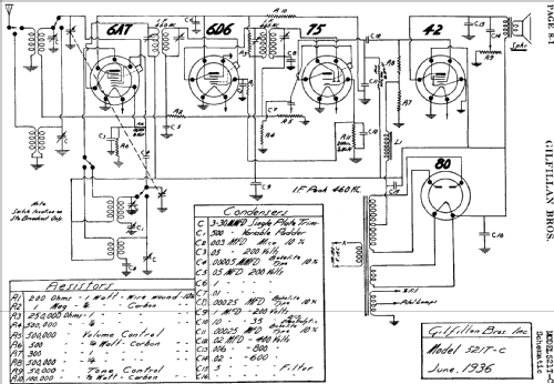 521C ; Gilfillan Bros.Inc.; (ID = 703169) Radio