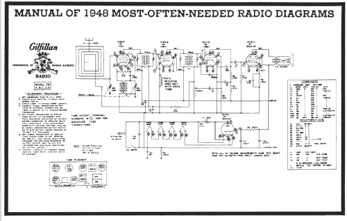 56 D ; Gilfillan Bros.Inc.; (ID = 88257) Radio