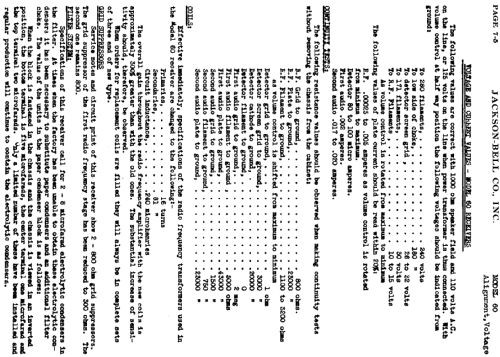 60 ; Gilfillan Bros.Inc.; (ID = 919684) Radio