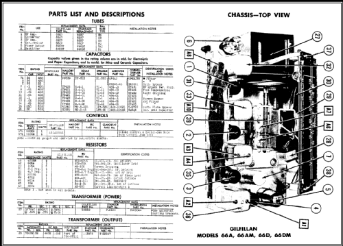 66A ; Gilfillan Bros.Inc.; (ID = 428966) Radio