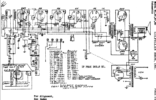 8-C ; Gilfillan Bros.Inc.; (ID = 701495) Radio