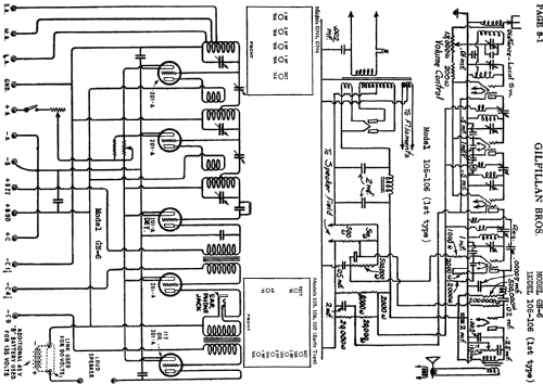 GN-5 ; Gilfillan Bros.Inc.; (ID = 701003) Radio