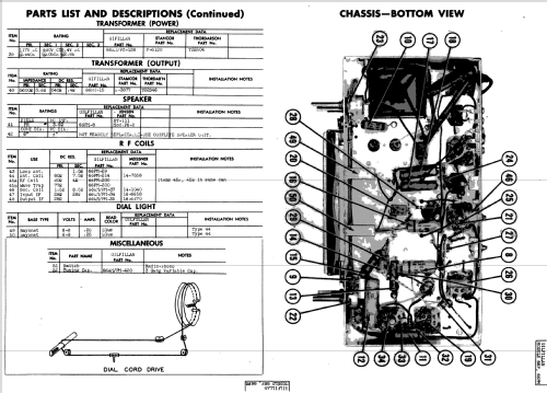 The El Dorado 66P; Gilfillan Bros.Inc.; (ID = 511521) Radio