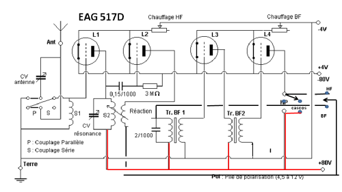 517 modèle D; Ginouvès, Éts. (ID = 2396094) Radio