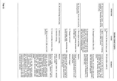 GS-77GED ; Glaser - Steers Co.; (ID = 2605372) Enrég.-R