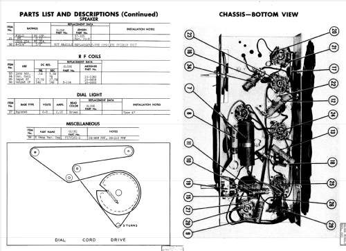 6D1 ; Globe Electronics, (ID = 840101) Radio