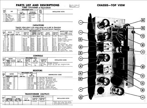 6D1 ; Globe Electronics, (ID = 840103) Radio