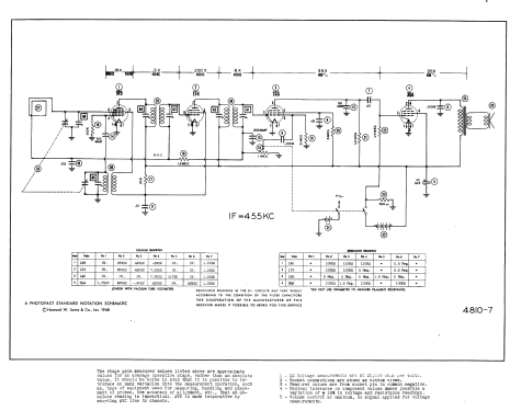 456 ; Globe Electronics, (ID = 983958) Radio