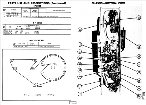 500 ; Globe Electronics, (ID = 853670) Radio