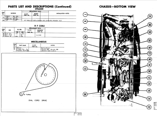 517 ; Globe Electronics, (ID = 853664) Radio