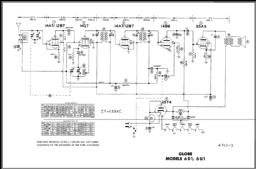 6U1 ; Globe Electronics, (ID = 462261) Radio