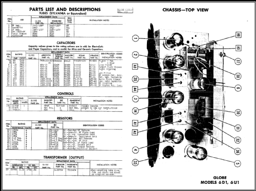 6U1 ; Globe Electronics, (ID = 462263) Radio