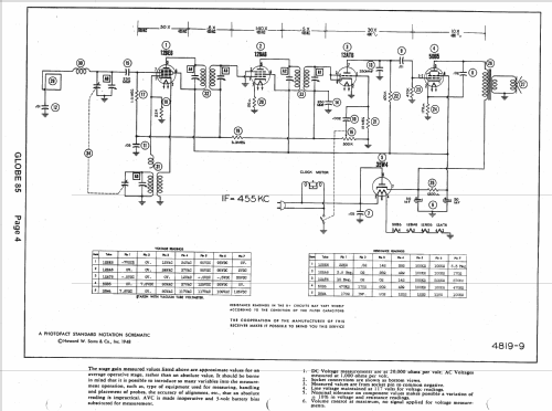 85 ; Globe Electronics, (ID = 1422879) Radio