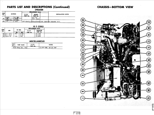 Globe 51 ; Globe Electronics, (ID = 840510) Radio