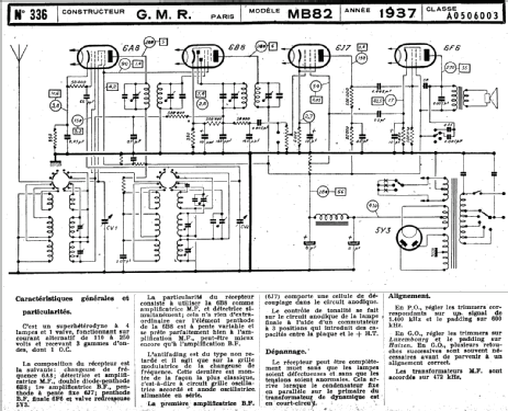 MB82; GMR G.M.R., Georg, (ID = 218766) Radio