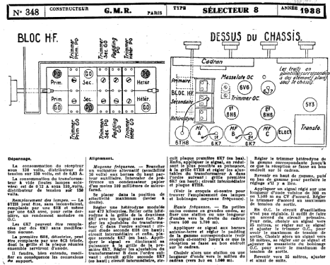 Sélecteur 8; GMR G.M.R., Georg, (ID = 218794) Radio