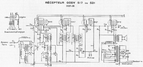 517; Gody, Abel; Amboise (ID = 3087426) Radio