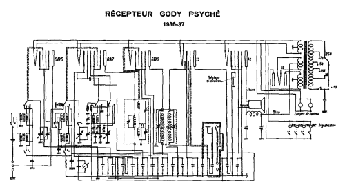 Psyché ; Gody, Abel; Amboise (ID = 275893) Radio