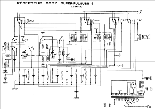 Super-Fulguss 5 ; Gody, Abel; Amboise (ID = 1199602) Radio