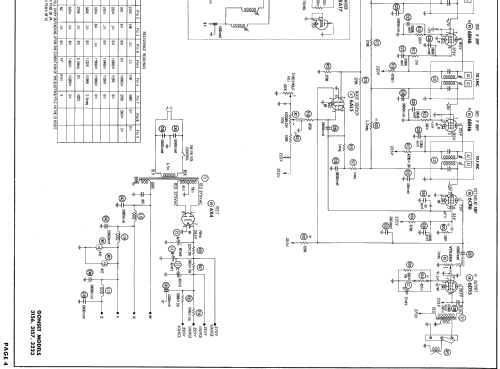 3156 ; Gonset Inc., (ID = 698466) Radio