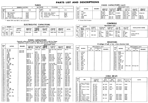 Citizens Communicator G-11 - 3303; Gonset Inc., (ID = 528048) CB-Funk