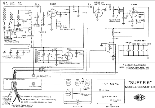 Super 6 3030; Gonset Inc., (ID = 268255) Amateur-D