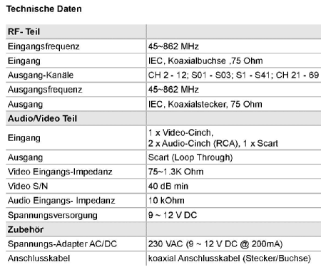 Audio- Videomodulator SAT MOD HF-3300; Goobay, Wentronic; (ID = 1679920) Commercial Tr