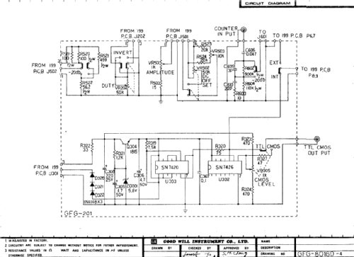 Funktionsgenerator GFG-8016D; Good Will (ID = 553213) Equipment