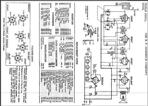 92503 ; Goodrich, B.F.; (ID = 288304) Radio