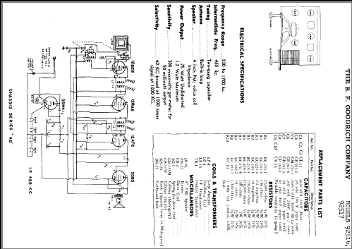 92517 ; Goodrich, B.F.; (ID = 288319) Radio