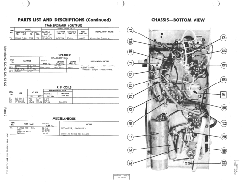 92-520 Ch= AR; Goodrich, B.F.; (ID = 1355823) Radio