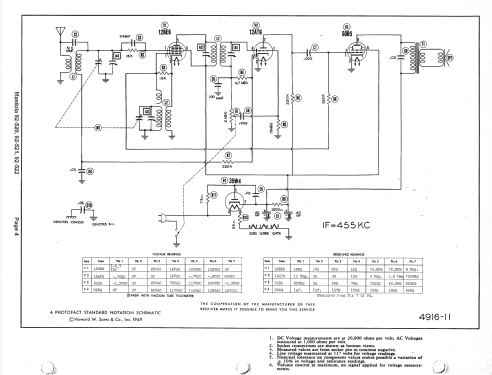 92-521 Ch= AR; Goodrich, B.F.; (ID = 1355827) Radio