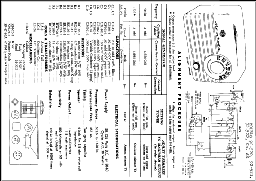 92-521 Ch= AR; Goodrich, B.F.; (ID = 247913) Radio