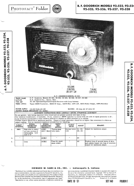 92-524 ; Goodrich, B.F.; (ID = 2964284) Radio