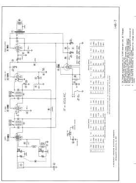 92-525 ; Goodrich, B.F.; (ID = 2964287) Radio