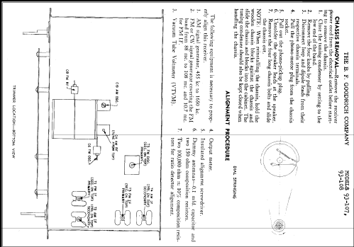 93-108 ; Goodrich, B.F.; (ID = 288336) Radio