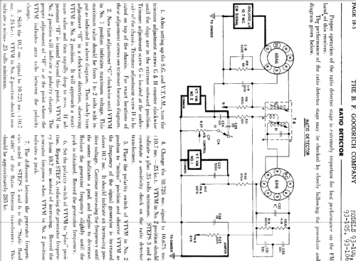 93-110 ; Goodrich, B.F.; (ID = 704957) Radio